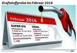 Kraftstoffpreise im Februar weiter gesunken