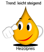 Heizölpreise am Montagmorgen: Aufschläge bei Heizölpreisen?