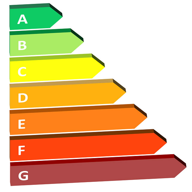 Ab August: EU verordnet neue Energieeffizienzklassen für Elektro- und Haushaltsgeräte   