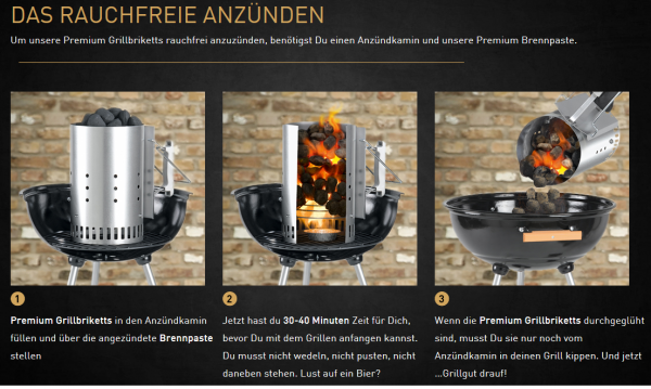 Premium Grillbriketts gr.Tüte + Brennpaste + Edelstahl Anzündkamin