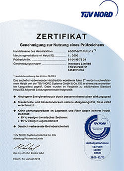 Zertifikat ecoterm futur2