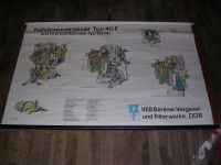 Rollbild Vergaser 40F / Benzinp. 60PP