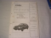 Citroen GS - Techn. Information