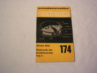 Electrinica Band 174