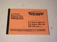 TRIUMPH-K9/K11/SSK / EL.