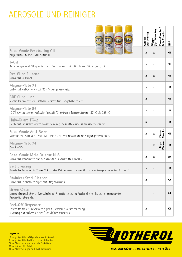 Download als PDF