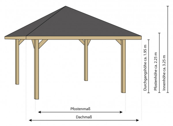 Bambus Pavillon, Gazebo 4,20 x 4,20 m mit Seitenteilen, Tisch u. Bänken