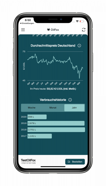 Oilfox 2 NIoT (Mobilfunk)