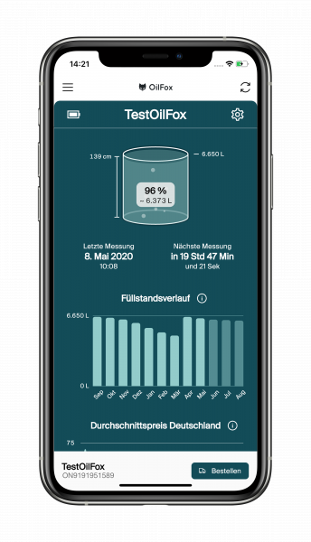 Oilfox 2 NIoT (Mobilfunk)