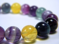 Fluorit Kugel-Armband