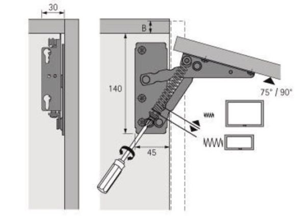 Hochklappbeschlag Lift HETTICH