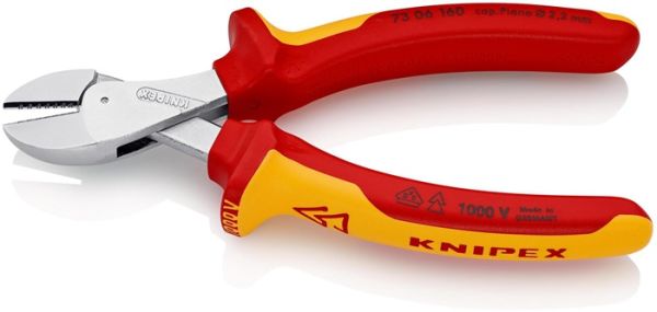 Kompaktseitenschneider X-Cut® KNIPEX