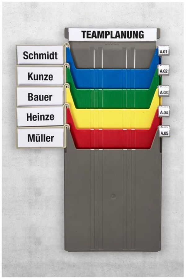 Wandsortierer BIG EICHNER