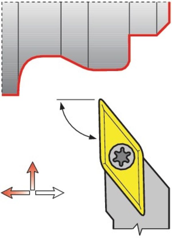 Klemmdrehhalter SVJC PROMAT