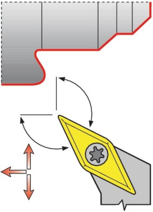 Klemmdrehhalter SVPC PROMAT