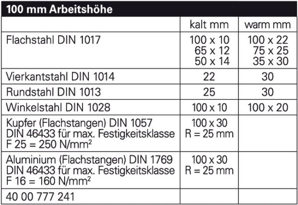 Exzenterwinkelbieger GEDORE