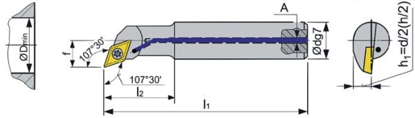 Bohrstange SDQC PROMAT (VPE: 1 Stück)