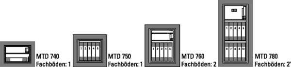 Wertschutzschrank Diplomat MTD 780 E FP BURG-WÄCHTER