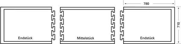 Arbeitsplatzbodenbelag LUCHS